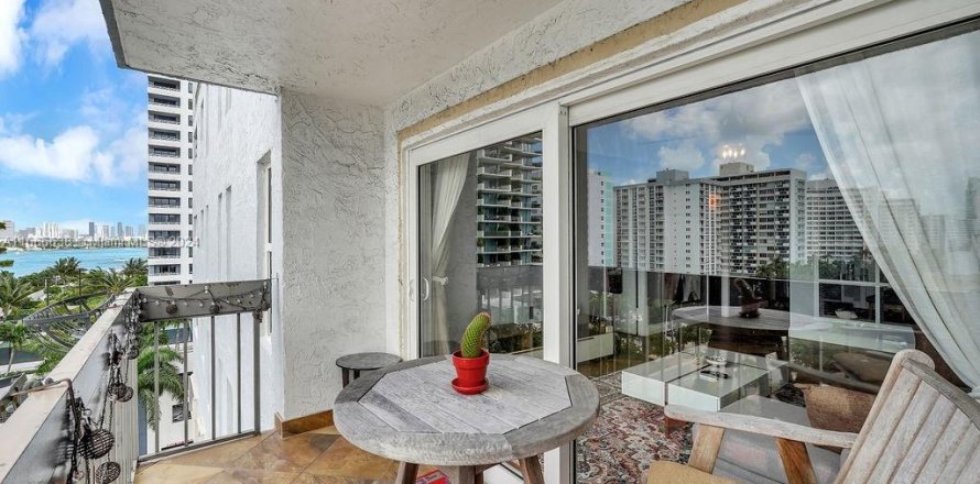 Condo in Miami Beach, Florida, 1 bedroom  № 1383022