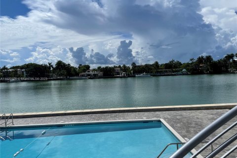 Studio in the Condo in Miami Beach, Florida  № 615886 - photo 3