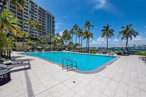 Condo in Miami Beach, Florida, 1 bedroom  № 1381977 - photo 25