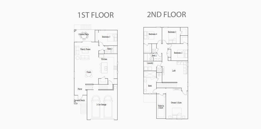 House floor plan «255SQM KENTUCKY», 5 bedrooms in SOUTHPORT