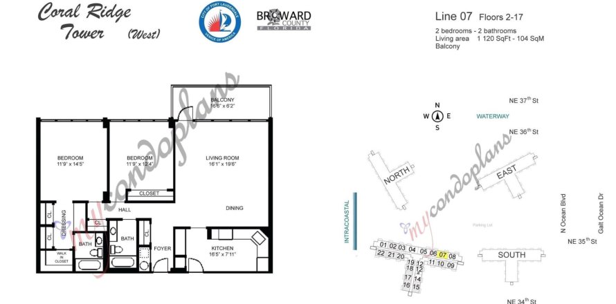 Condo à Fort Lauderdale, Floride, 2 chambres  № 1103562