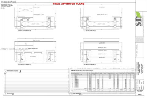 Propiedad comercial en venta en Miami, Florida № 1345053 - foto 2